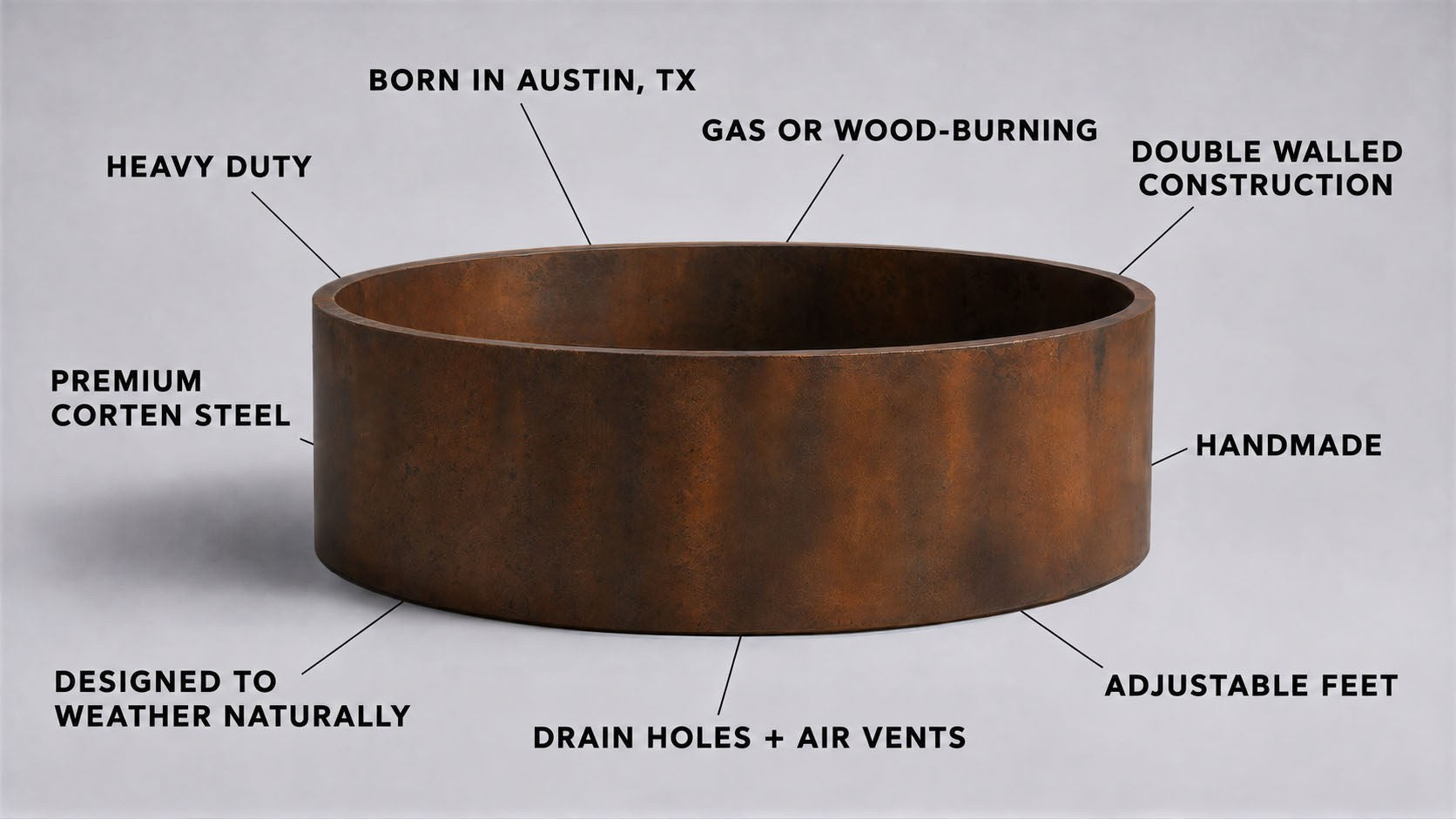 The Logan fire pit with its features labeled: heavy duty, born in Austin TX, gas or wood-burning, double-walled construction, premium Corten steel, handmade, designed to weather naturally, drain holes and air vents, adjustable feet
